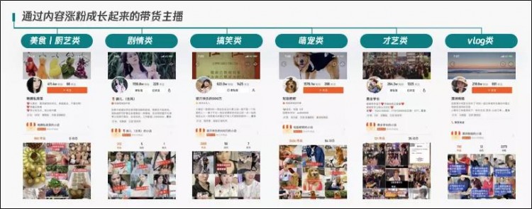 从养号涨粉到卖货:一文为你讲透快手直播电商红利与机会