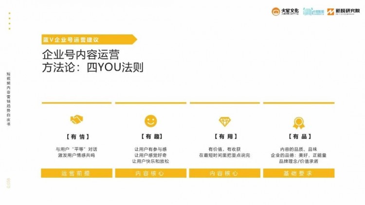 从养号涨粉到卖货:一文为你讲透快手直播电商红利与机会