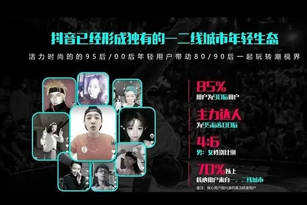 如何购买抖音带来的产品？